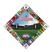 MONOPOLY - AFL Edition